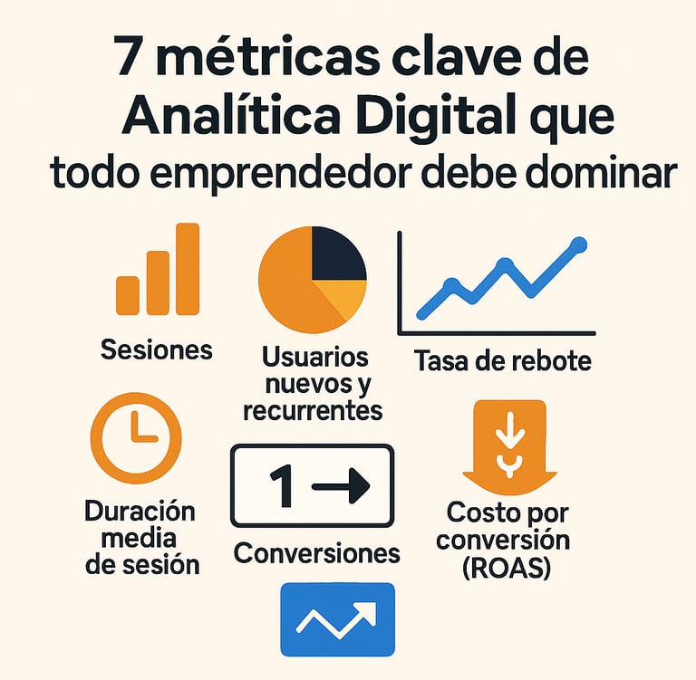 7 metricas de Analitica digital