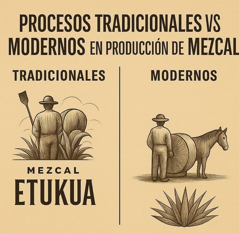 Comparación visual entre métodos artesanales tradicionales y procesos industriales modernos