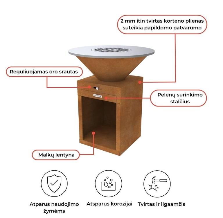 Lauko kepsninės savybės