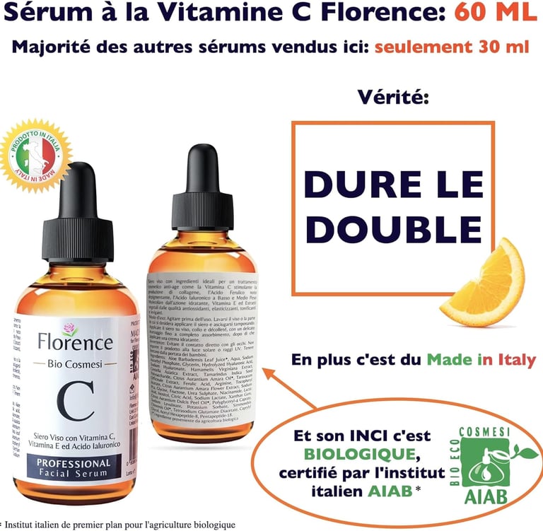flacon sérum avec descriptions