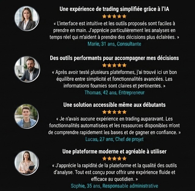 Technologie ALGOTRADEGPT
