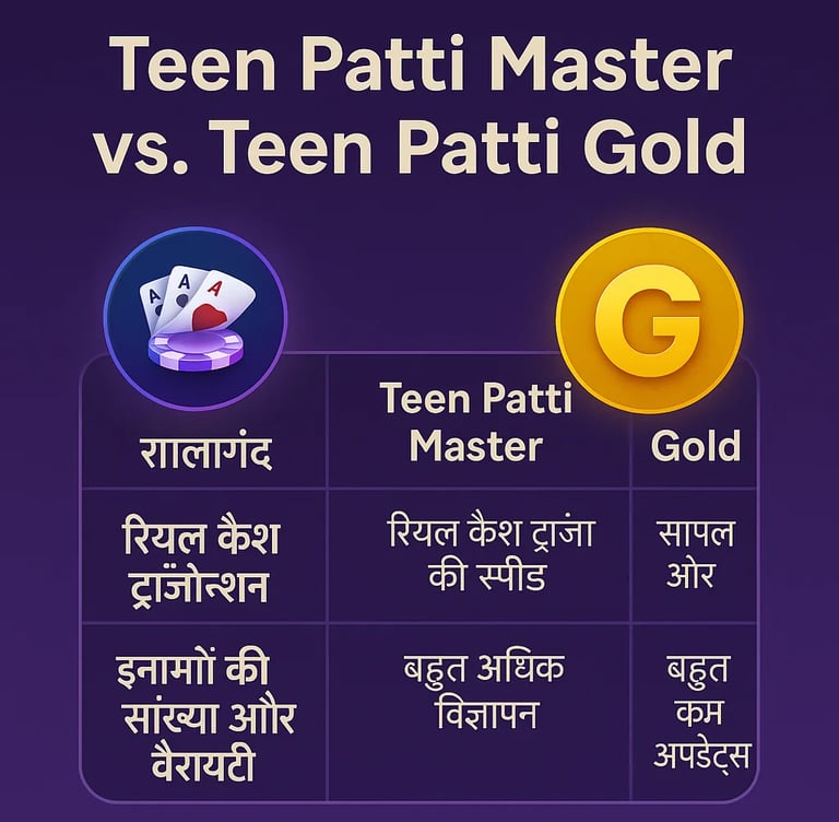 battle of best teen patti apps - master vs gold