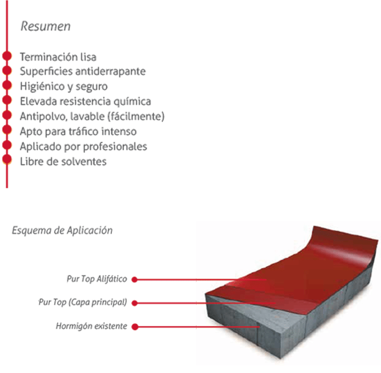 Recubrimiento con elevada resistencia quimica libre de solventes - pisos industriales