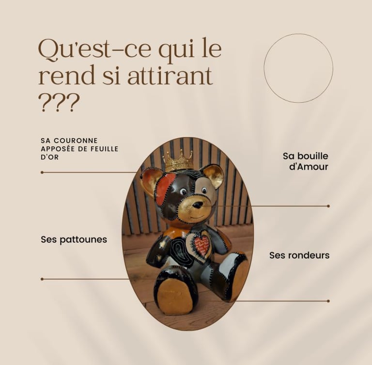 Montage présentant une sculpture d’ours décoré par Séverine Bugna, avec des annotations mettant en avant sa couronne en feuil