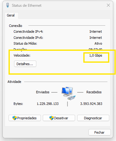 Velocidade da placa de rede