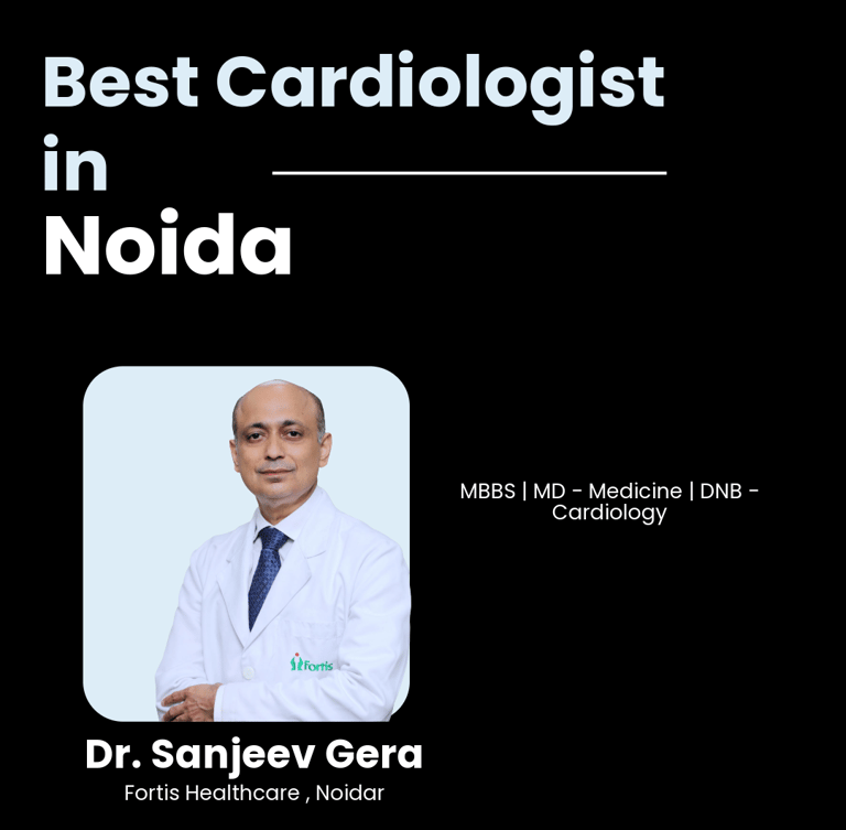 Image displaying Dr. Sanjeev Gera as best cardiologist in Noida