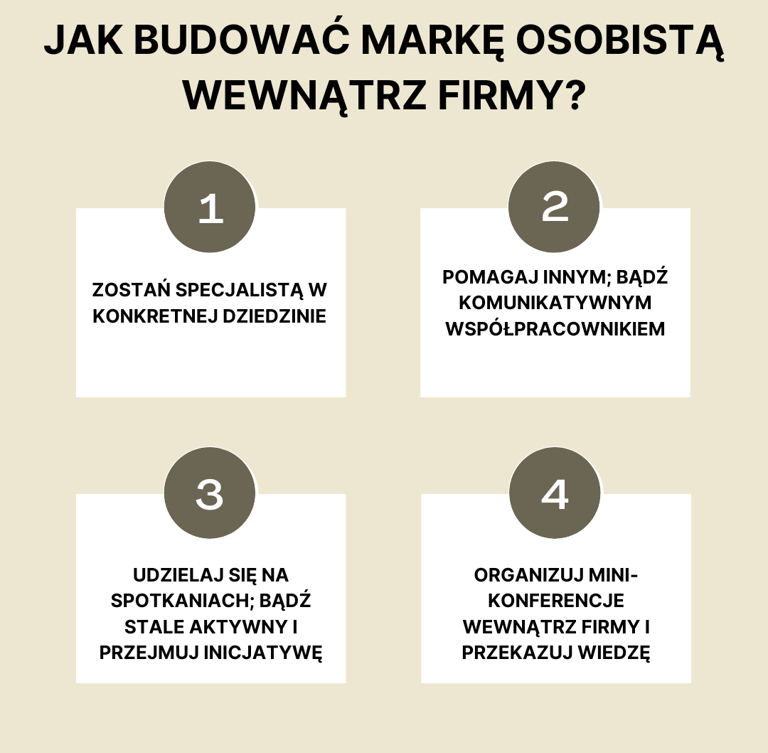 budowanie marki osobistej wewnątrz firmy - porady
