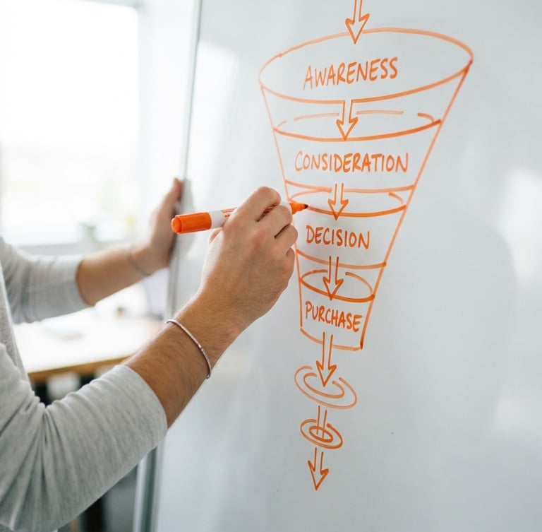 Close-up of hands drawing a high-conversion sales funnel on a clean whiteboard, vibrant orange marker, sharp natural light, minimalist office setting, 35mm