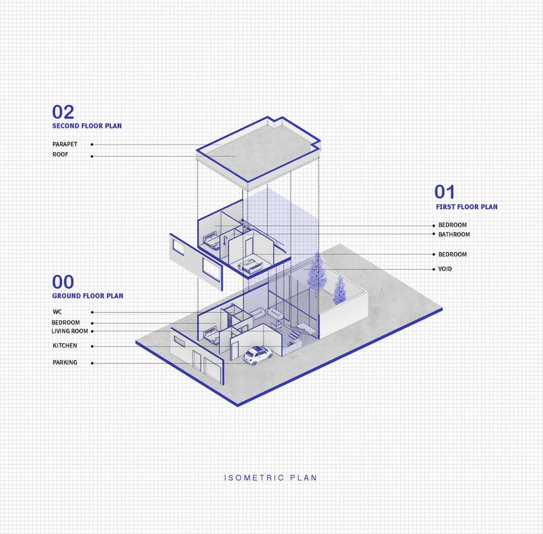 Isometric plan of three-story building with labeled WC, bedrooms, living room, kitchen, parking, and parapet.