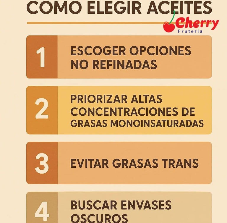  Infografía con 4 pasos para elegir aceites.