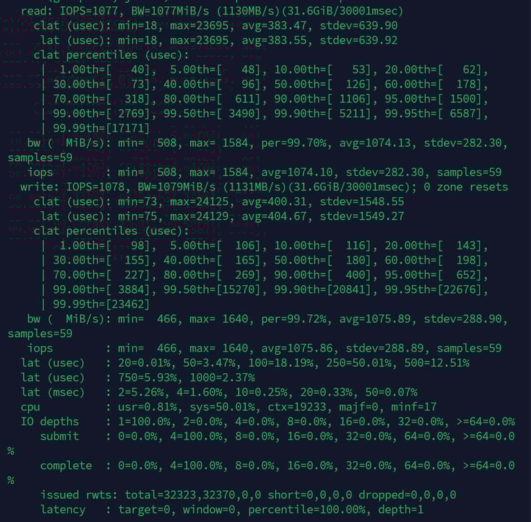 AMD Ryzen VPS fio output
