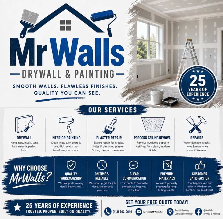 infographic about mrwalls