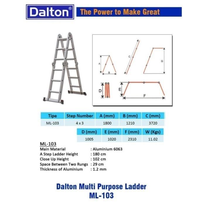 Tangga Multifungsi Dalton Semarang