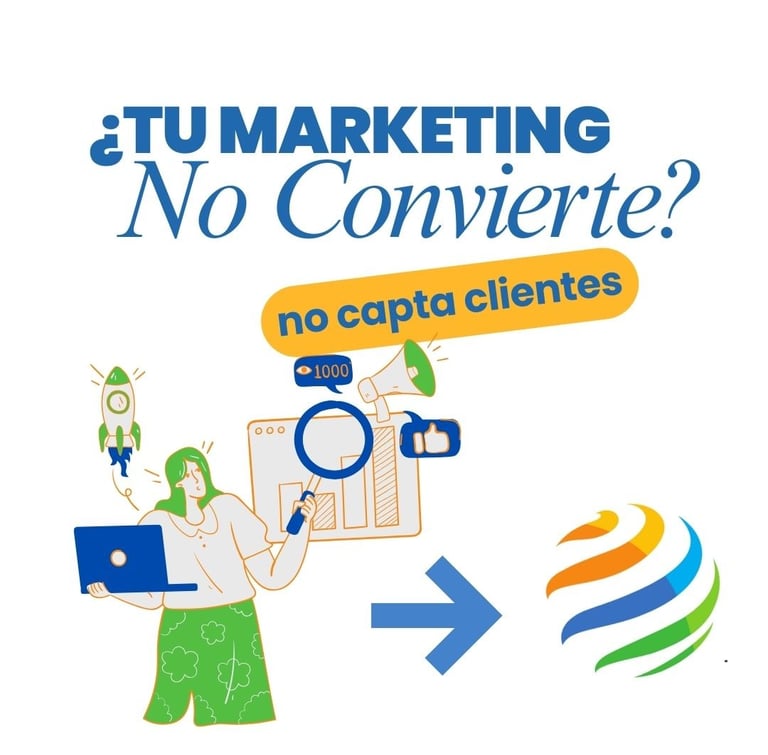 Automatización de marketing para negocios en Lima, Perú
