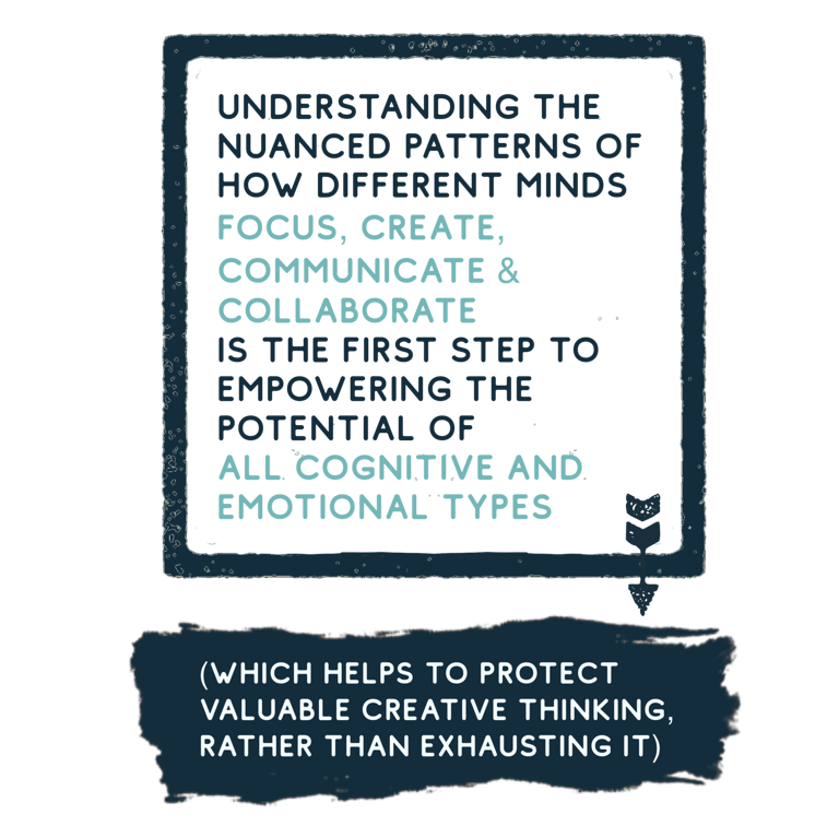 understanding the nuance of neurodiversity, ADHD and Autism in the workplace, neuro-inclusion
