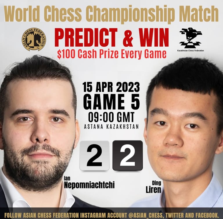 Asian Chess Federatin Predict & WIn for the World Chess Championship Match 2023