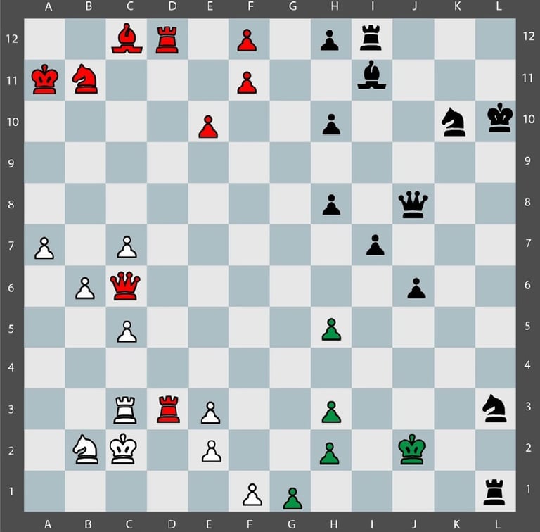 Movimiento Tactico Quaternity en un tablero de 12x12 con 144 casillas y 4 ejercitos. Columna Abierta