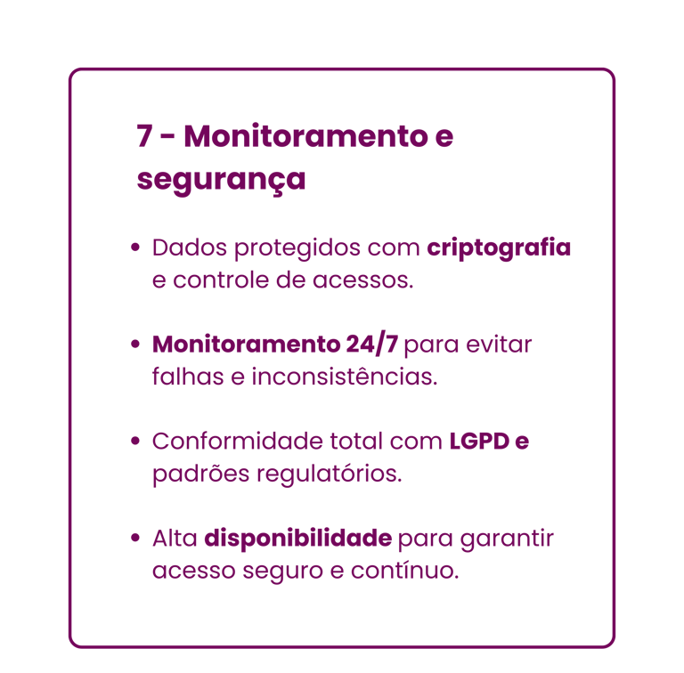 in10 - solução em analise de dados - tecnologia