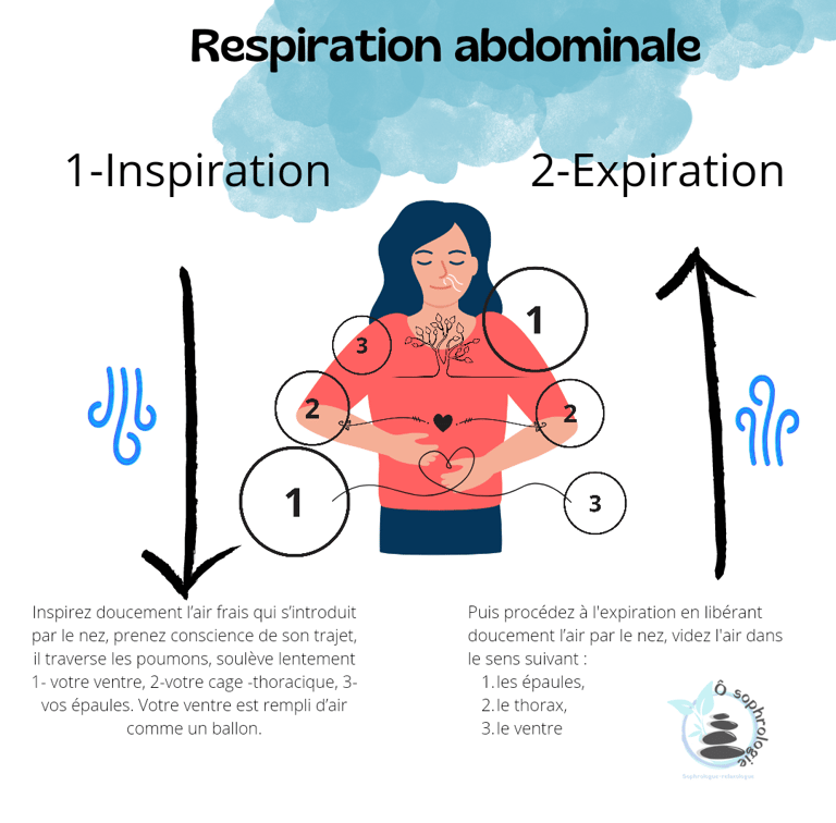 a woman with a red shirt and a cloud with a cloud in the background