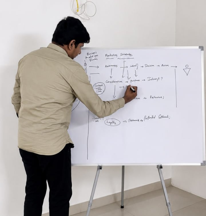 Social media marketing training institute in Vijayawada
