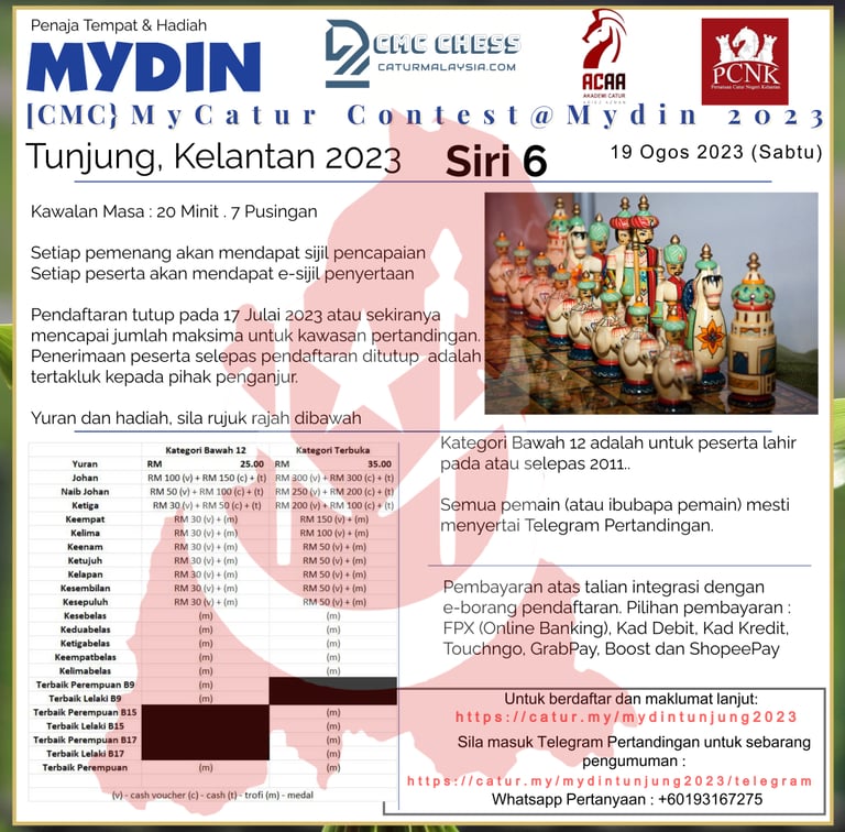 [CMC] MyCatur Contest Mydin Tunjung, Kelantan 2023. Malaysian Chess Tournaments