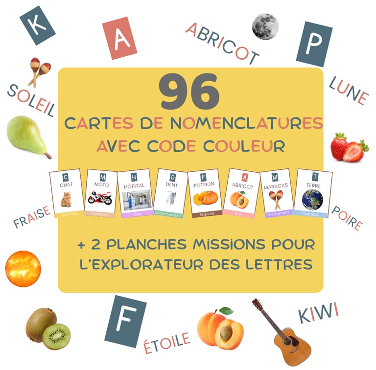 carte de nomenclature