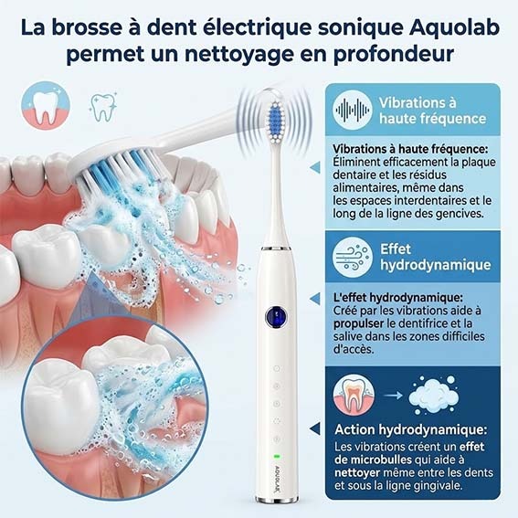 Brosse à dent électrique sonique Aquolab pour la gingivite