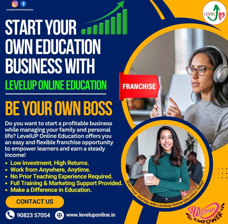 LevelUp Online Education - Teacher Training Centre, Mumbai, Maharashtra, Indai