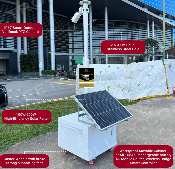 ¿Interesado en conocer más sobre nuestras soluciones de seguridad y cómo pueden adaptarse a las nece