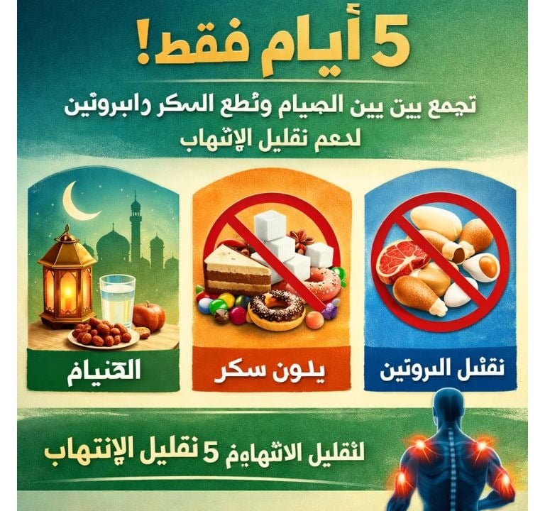 _5 أيام فقط  تجمع بين الصيام  وقطع السكر والبروتين لدعم تقليل الالتهاب (5)