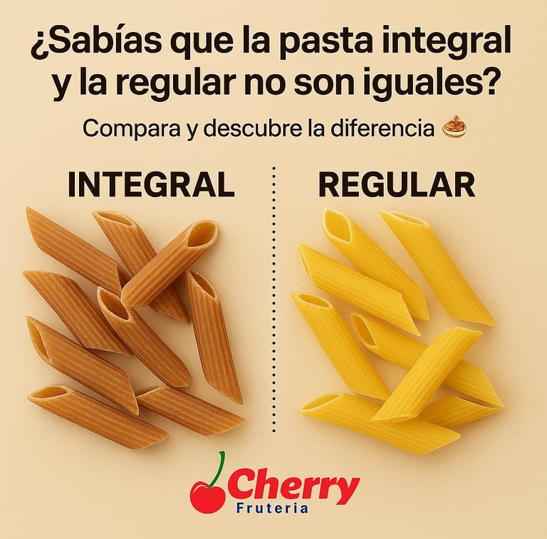  Iconos de digestión y energía