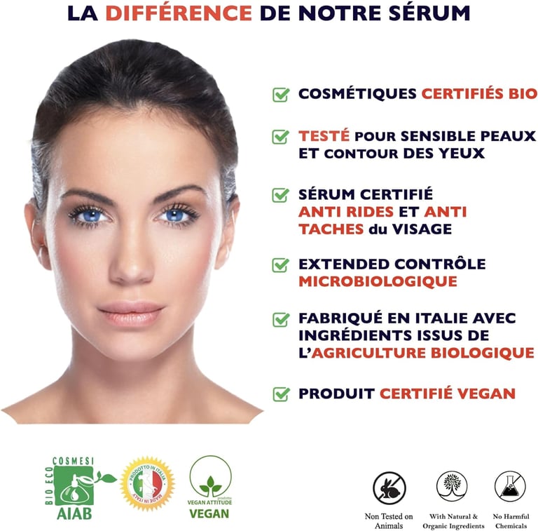 visage femme avec des points de differences en
