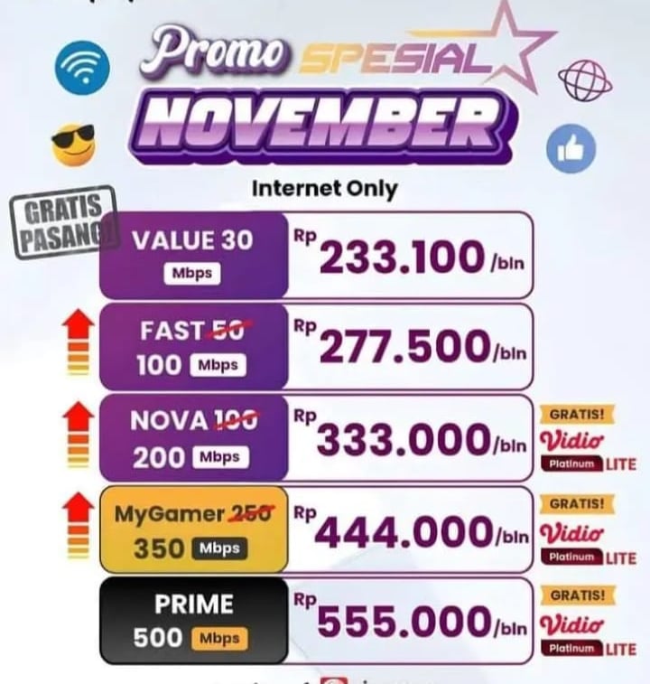 Promo November