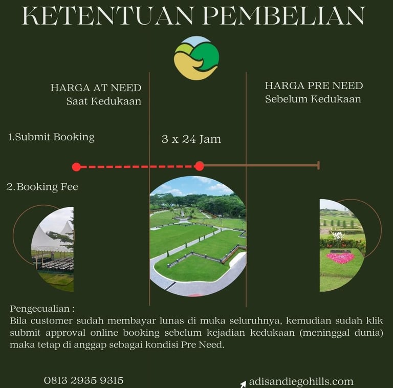 San Diego Hills Memorial Park, Ilustrasi perbedaan pembelian At Need & Pre Need