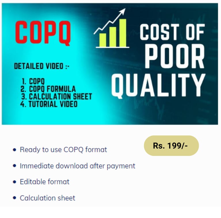 Cost of Poor Quality