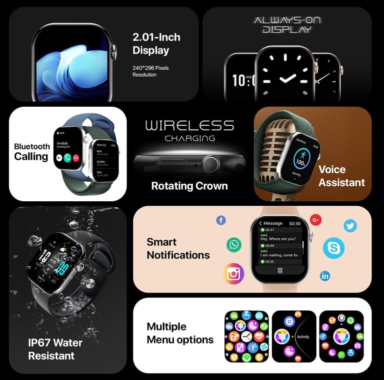 Fire-Boltt Ring X Smartwatch 2.01” Display