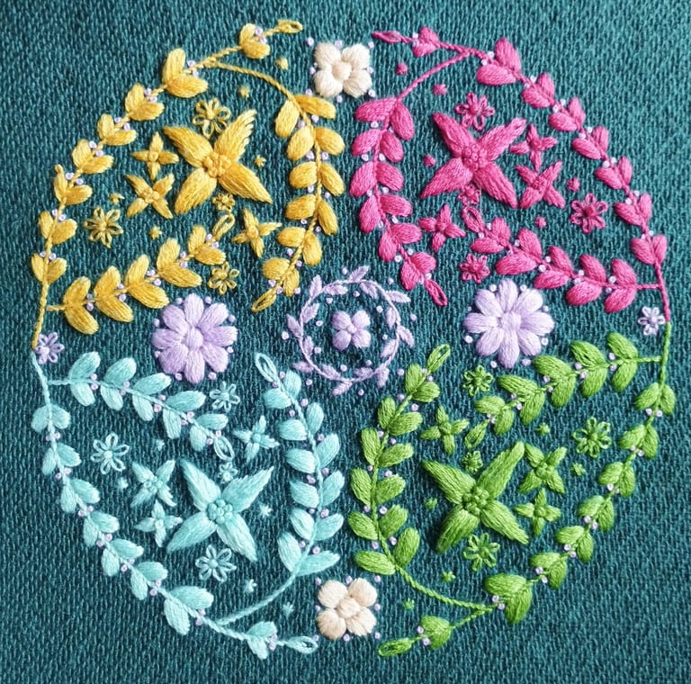 Zoom sur une broderie de fleurs jaunes roses bleues violettes brodées sur tissu bleu canard