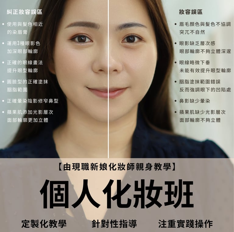 香港一對一學化妝-下垂眼皮單眼皮腫眼皮內雙眼皮大細眼眼型調整個人化妝班課程教學