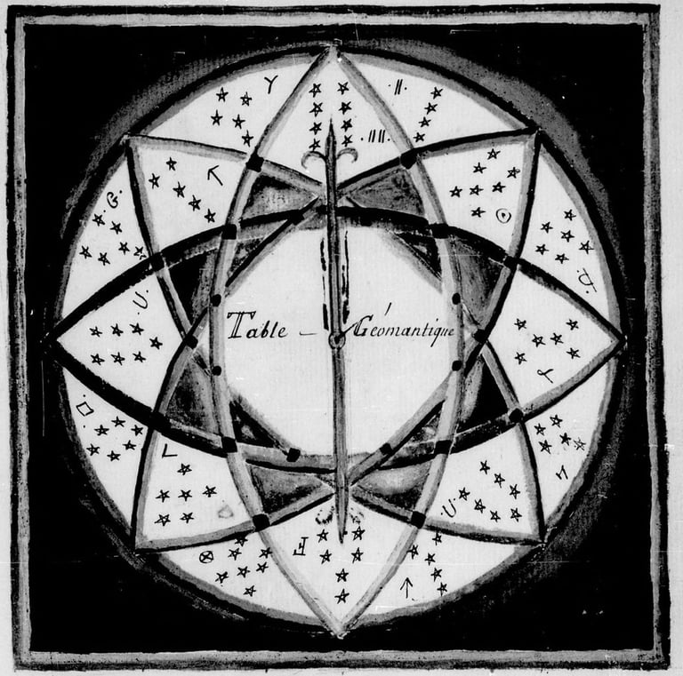 Tabela Geomantica encontrada no livro  Dictionnaire de géomancie et des Rosecroix (MS Fr 14778)