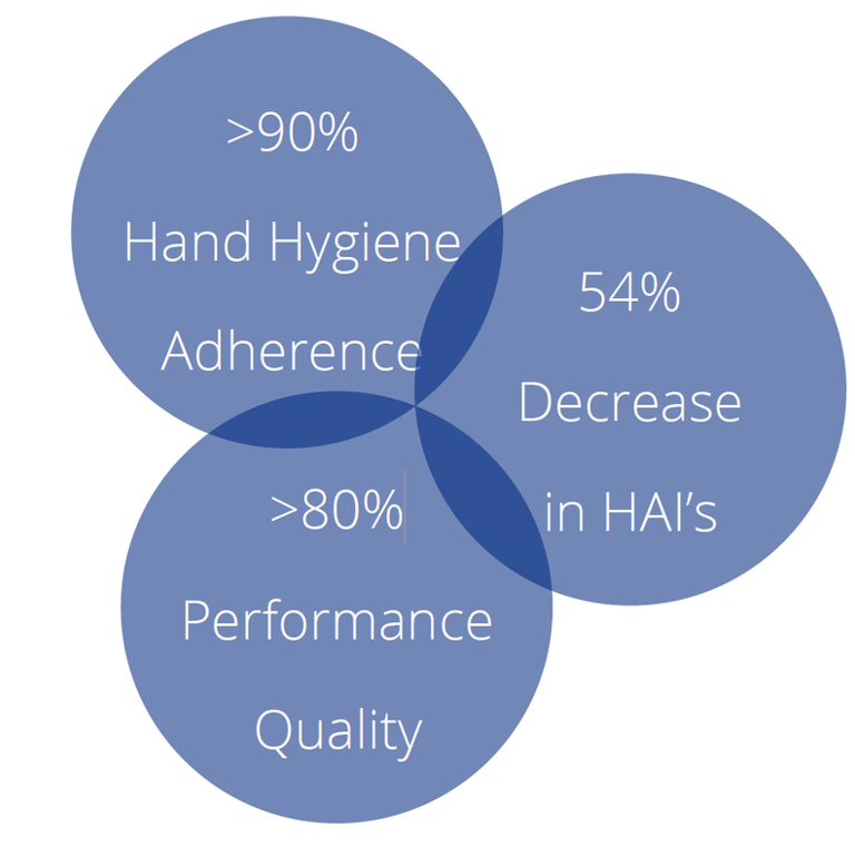 a diagram of a diagram of a hand held by a person