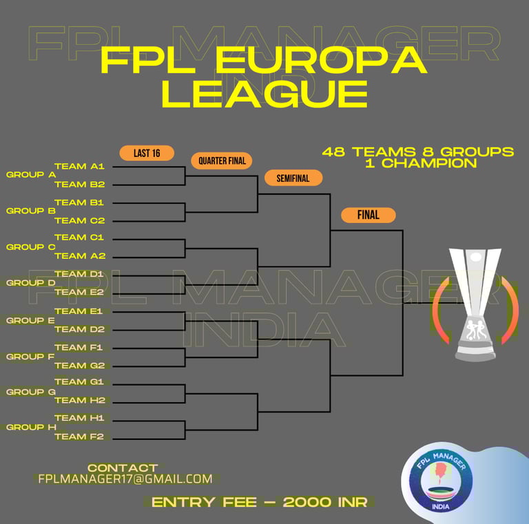 FPL Head to Head League