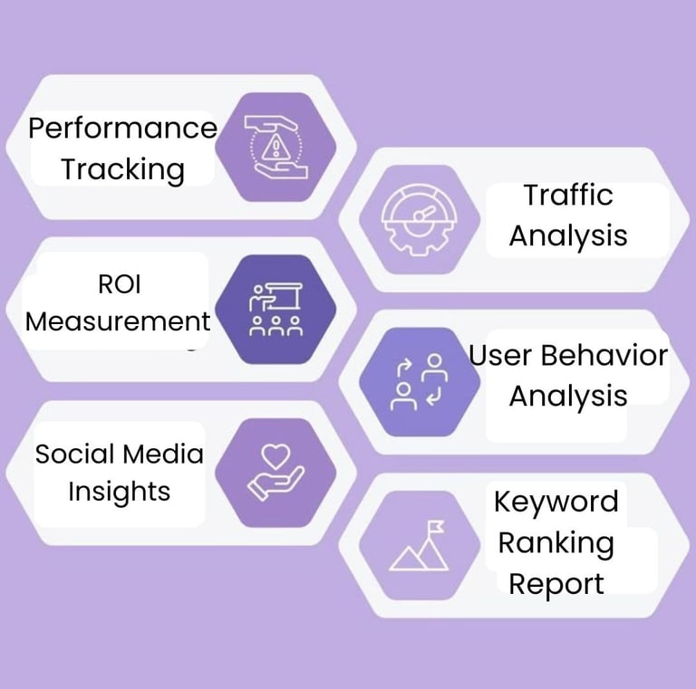 Complete Digital Marketing Training in Burari Delhi , Advanced SEO Course in Burari Delhi