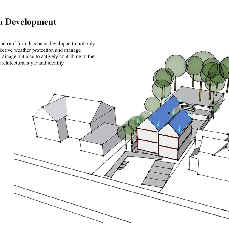 planning permission development uk