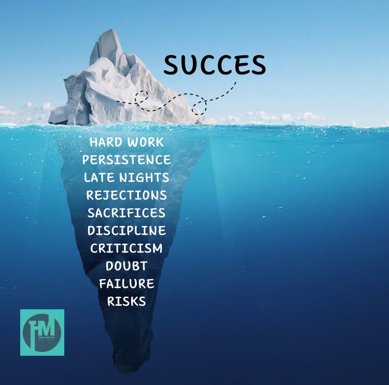 THM iceberg of succes