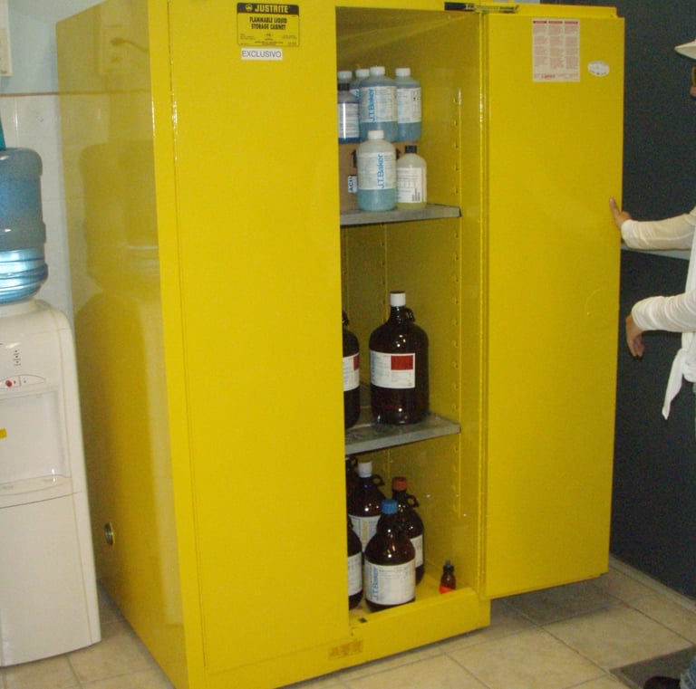 Señalética para Ubicación de Kit para Contención de Derrames Químicos y  Descontaminación Residuos