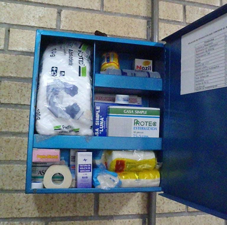 Señalética para Ubicar Botiquín, Medicamentos y Atención de Servicio Médico o Enfermería