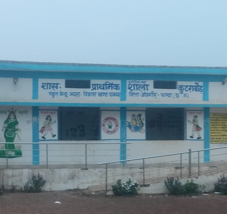 primery school Kutrabode