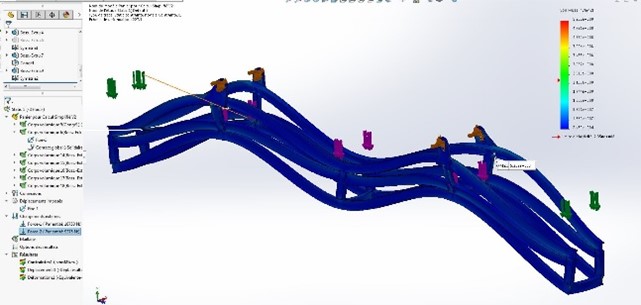 Simulation de résistance des matériaux pour conception d'un rack