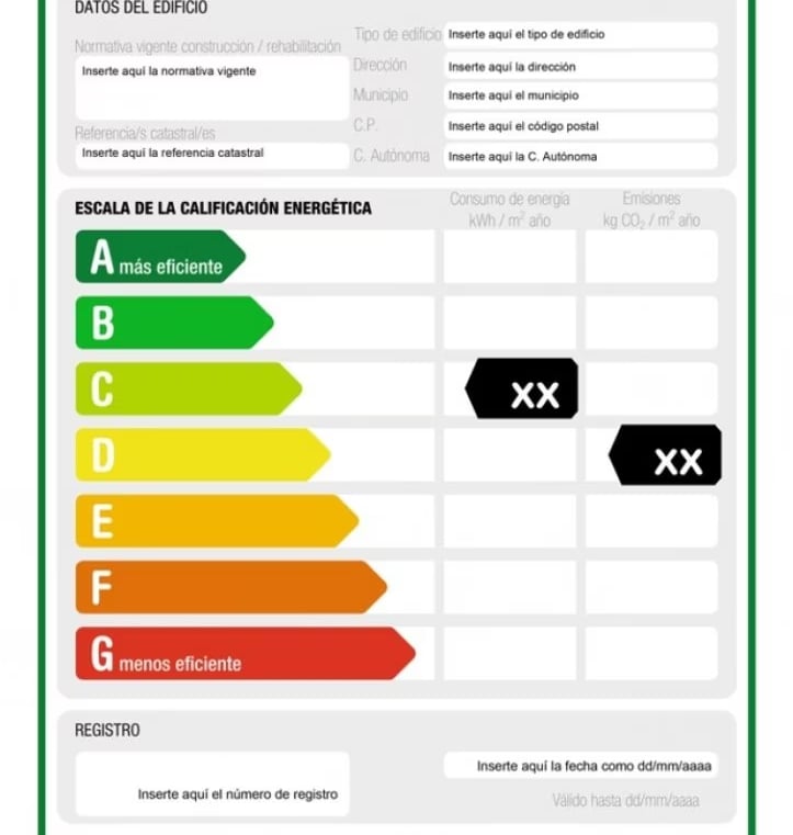 Certificados de Eficiencia Energética