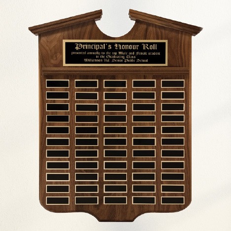 Perpetual and Annual Awards